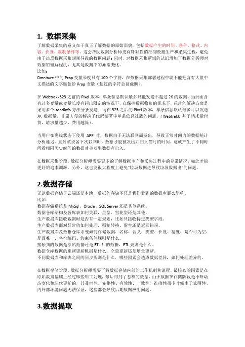 大数据分析师知识体系结构