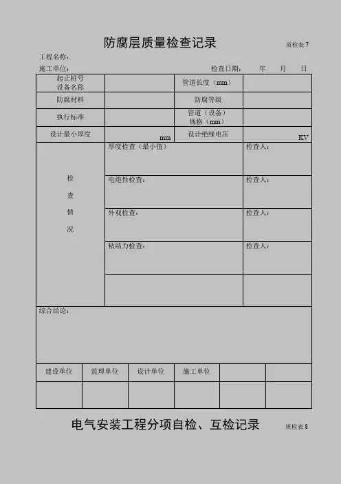 防腐层质量检查记录质检