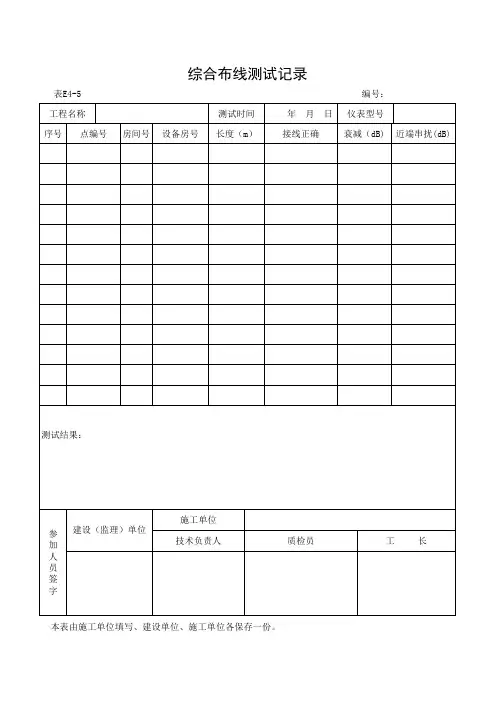 表E4-5 综合布线测试记录