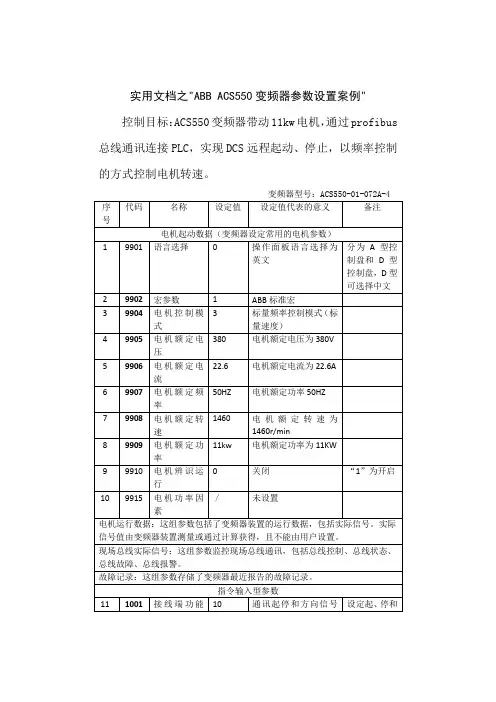 实用文档之ABB ACS550变频器参数设置案例