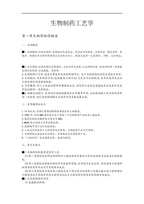 生物制药工艺学1复习