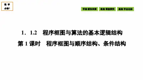 人教版高一数学 A版 必修三 同步课件:第一章 算法初步《1.1.2.程序框图与算法的基本逻辑结构》