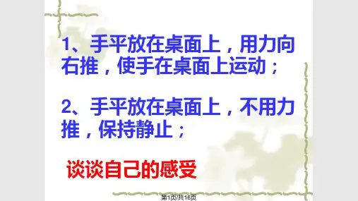 高中物理摩擦力PPT课件