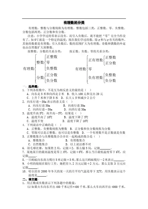 有理数分类