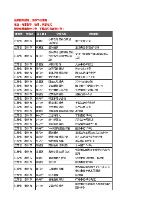 新版江苏省泰州市婚庆公司企业公司商家户名录单联系方式地址大全401家