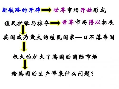 “蒸汽”的力量