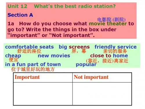 八年级英语上册 Unit 12 What is the best radio station _ Section A  课件人教版新目标