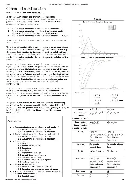 Gamma distribution - Wikipedia, the free encyclopedia