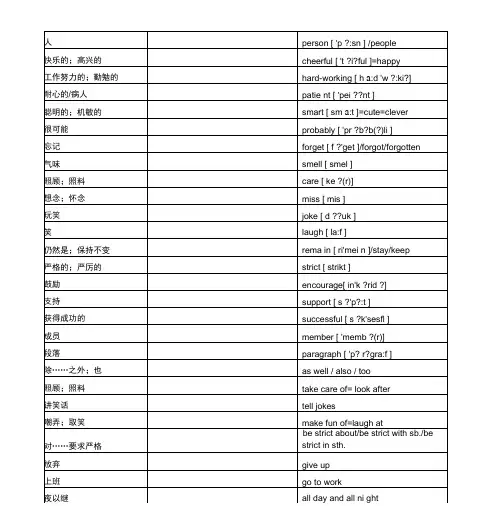 沪教版七年下册英语单词表