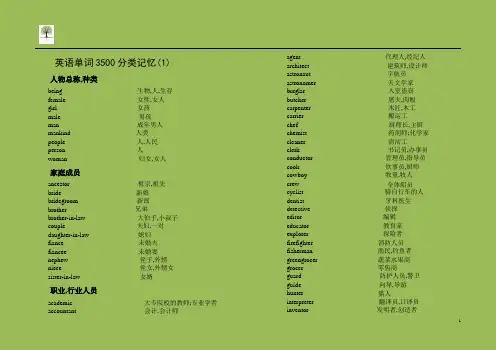 高考英语单词3500分类记忆