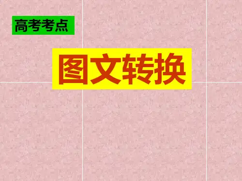2013年高考 图文转换