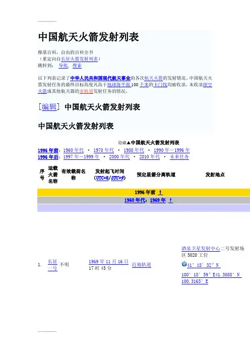 (整理)中国航天火箭发射列表
