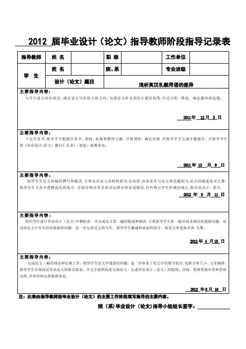 毕业论文指导教师指导记录【范本模板】