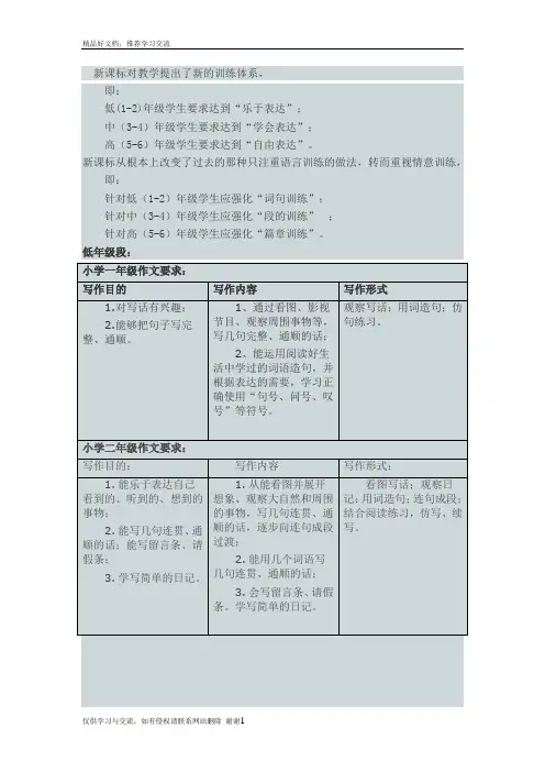 最新小学各年级作文要求
