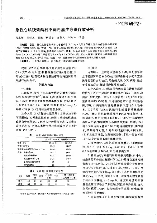 急性心肌梗死两种不同再灌注疗法疗效分析