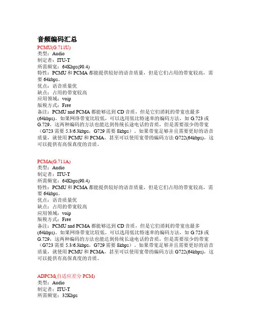 通信网音频编码汇总
