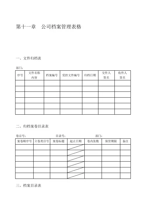 公司档案管理表格