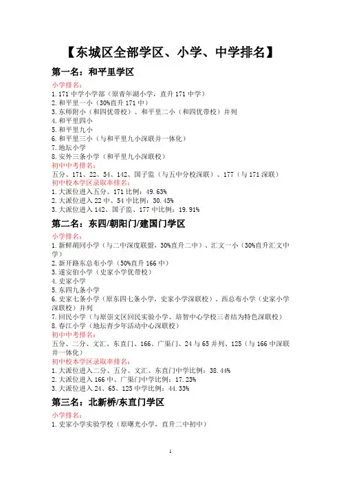 东城区全部学区、小学、中学排名-闻风2014.12