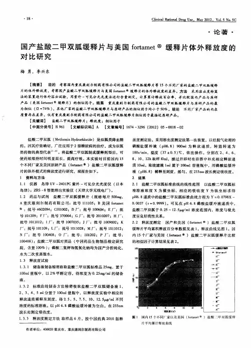 国产盐酸二甲双胍缓释片与美国fortamet~