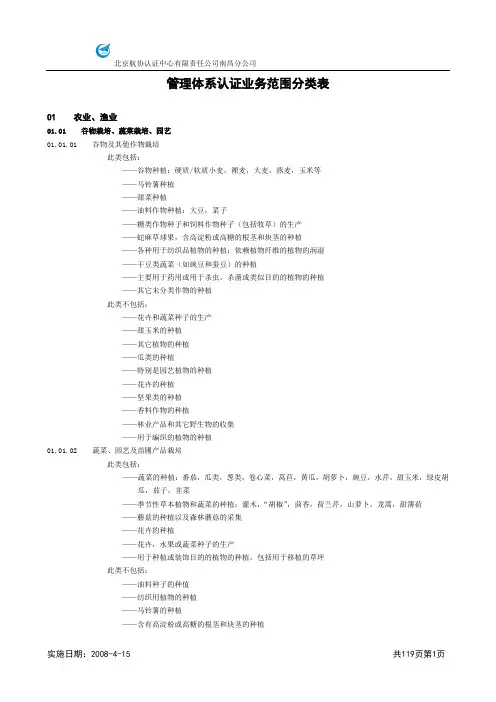 管理体系认证业务范围分类表