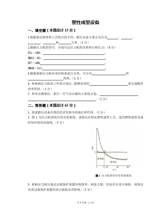 塑性成形设备试题