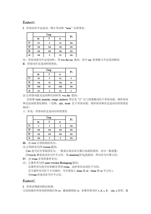 新编大学德语2-语法总结