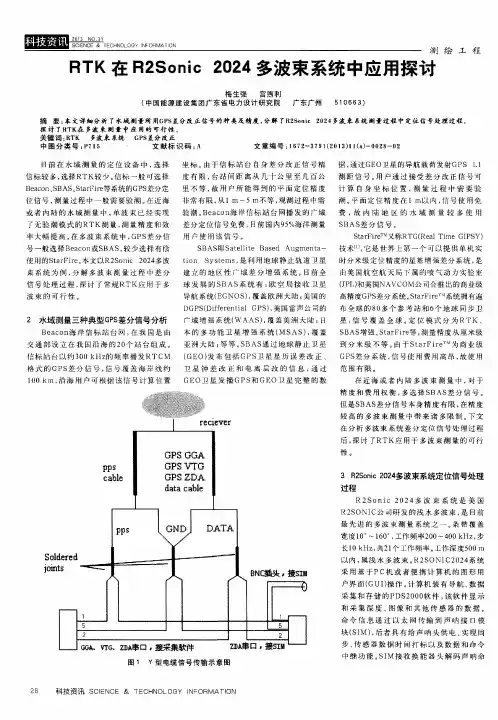 RTK在R2Sonic 2024多波束系统中应用探讨