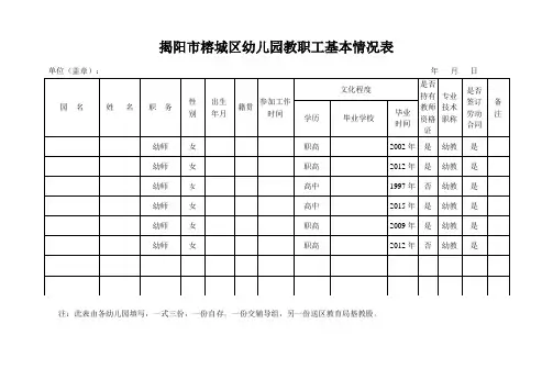 幼儿园教师基本情况表