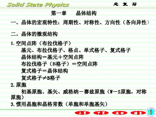 固体物理_第一至第七章总复习详解