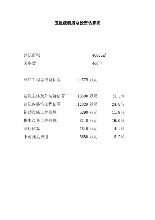 五星级酒店投资概算表(模板)
