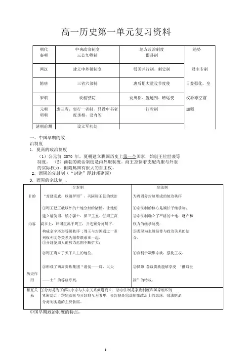 高一历史必修一第一单元复习题
