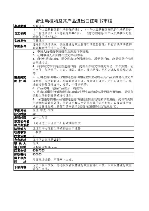 野生动植物及其产品进出口证明书审核 事项类型,行政许可