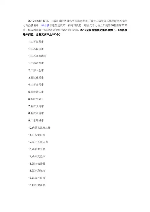 2012中国百强县