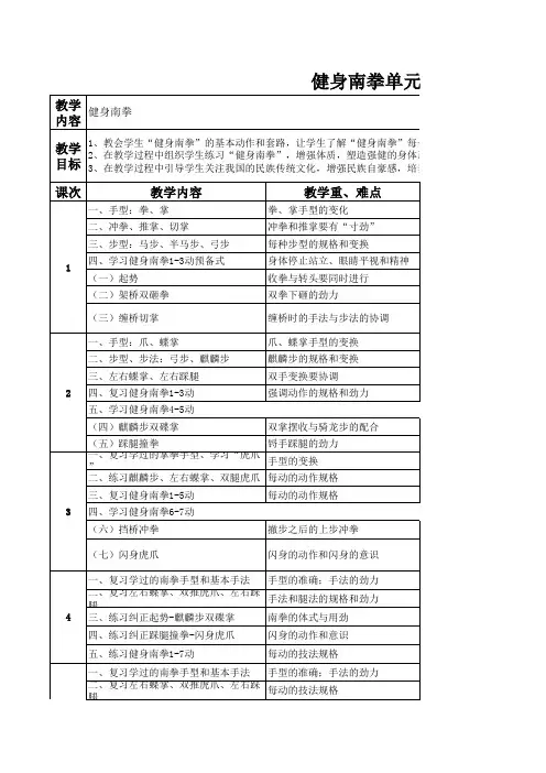 8年级健身南拳单元计划