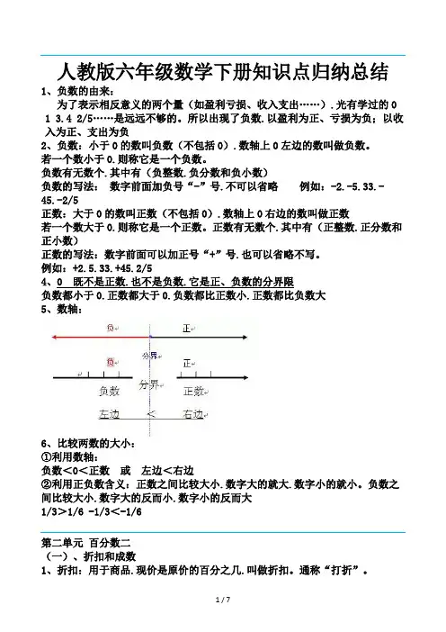 人教版六年级数学下册知识点归纳总结 2