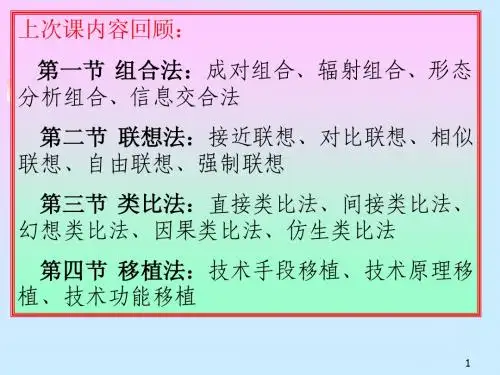 第6章 创新技法2