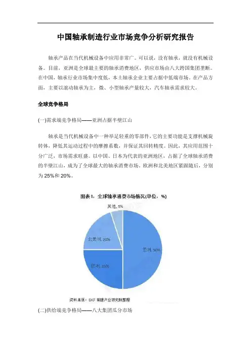 中国轴承制造行业市场竞争分析研究报告