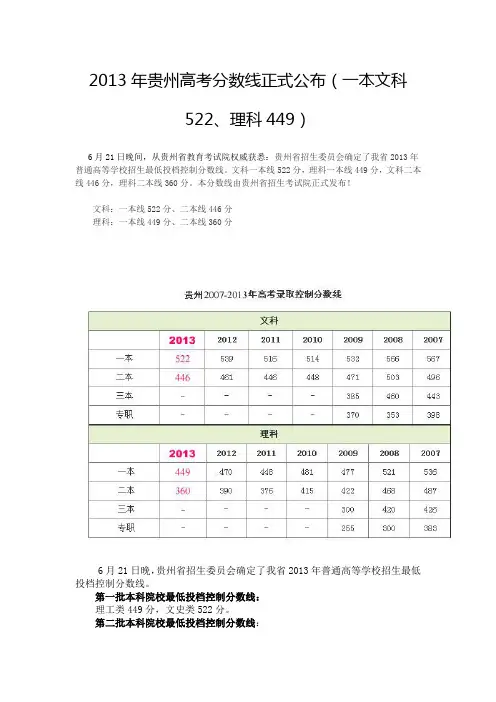 2013年贵州高考分数线正式公布(一本文科522、理科449)