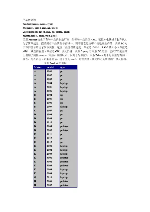 数据库练习题和答案