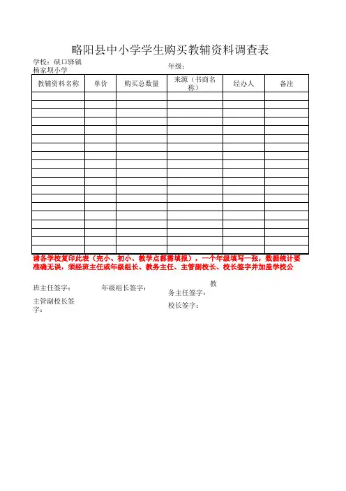 杨家坝小学教辅资料购买情况统计表2014年春季一至六年级