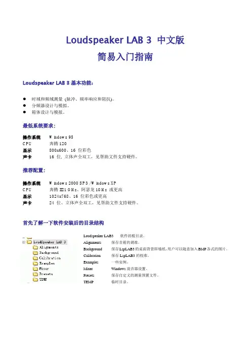 Loudspeaker LAB 3 中文版简易入门指南