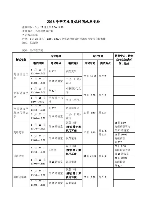 2016年研究生复试时间地点安排