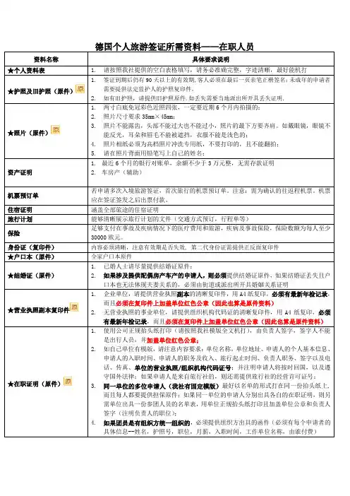 法国ADS签证所需资料——在职人员