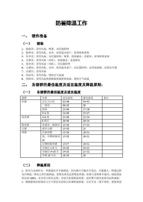 防暑降温措施