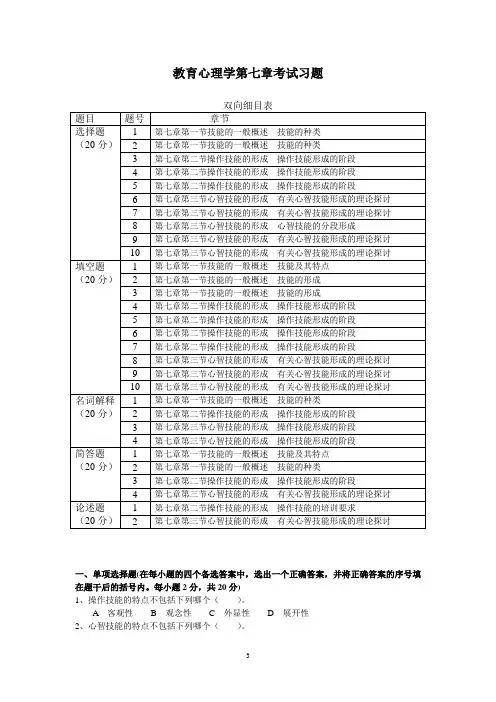 教育心理学第七章考试习题