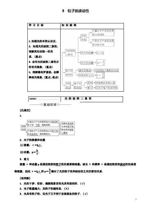 高中物理第十七章波粒二象性3粒子的波动性学案选修3_5