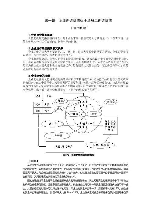 企业创造价值始于给员工创造价值