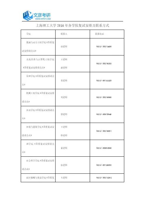上海理工大学2016年各学院复试安排及联系方式