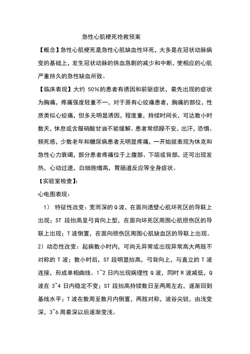 急性心肌梗塞抢救预案