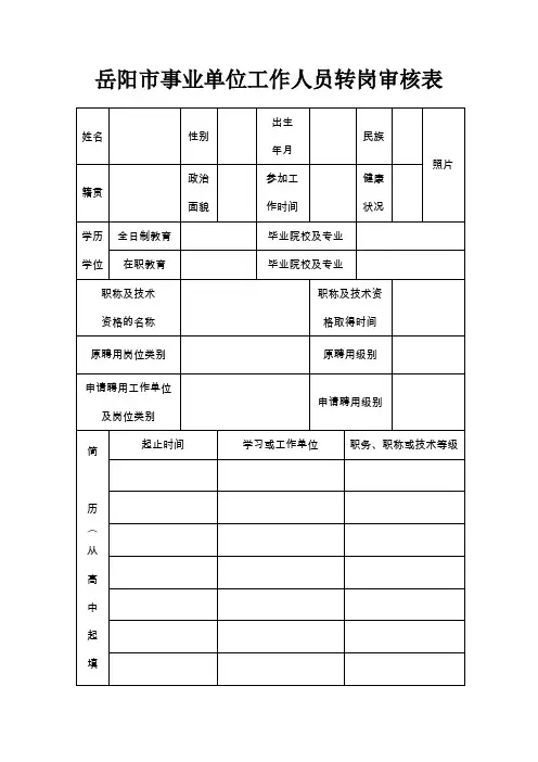 岳阳事业单位工作人员转岗审核表